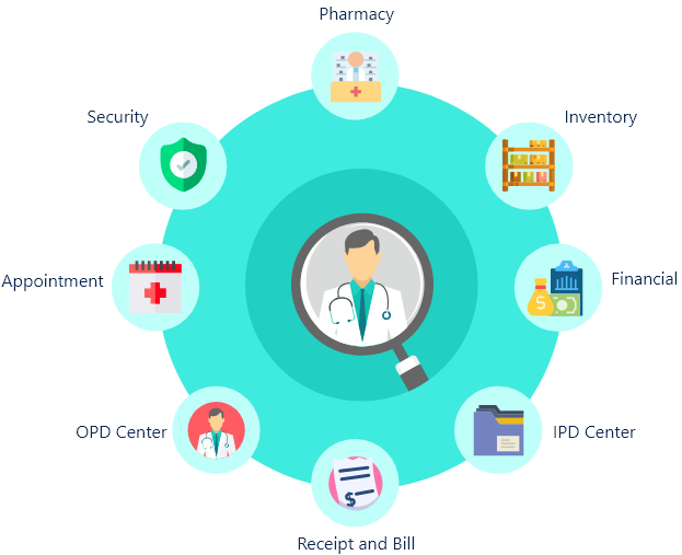 Hospital Management Software